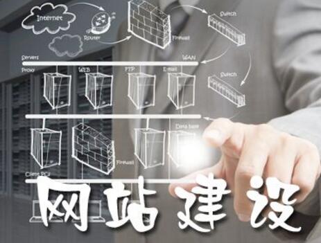 自助与模板建站的区别响应式网站制作原则_最新签约动态-常见问题-四川成都小程序及网站建设与设计制作_微信公众号开发_专业网络seo优化推广营销公司